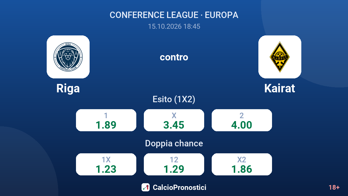 Riga - Kairat — quote