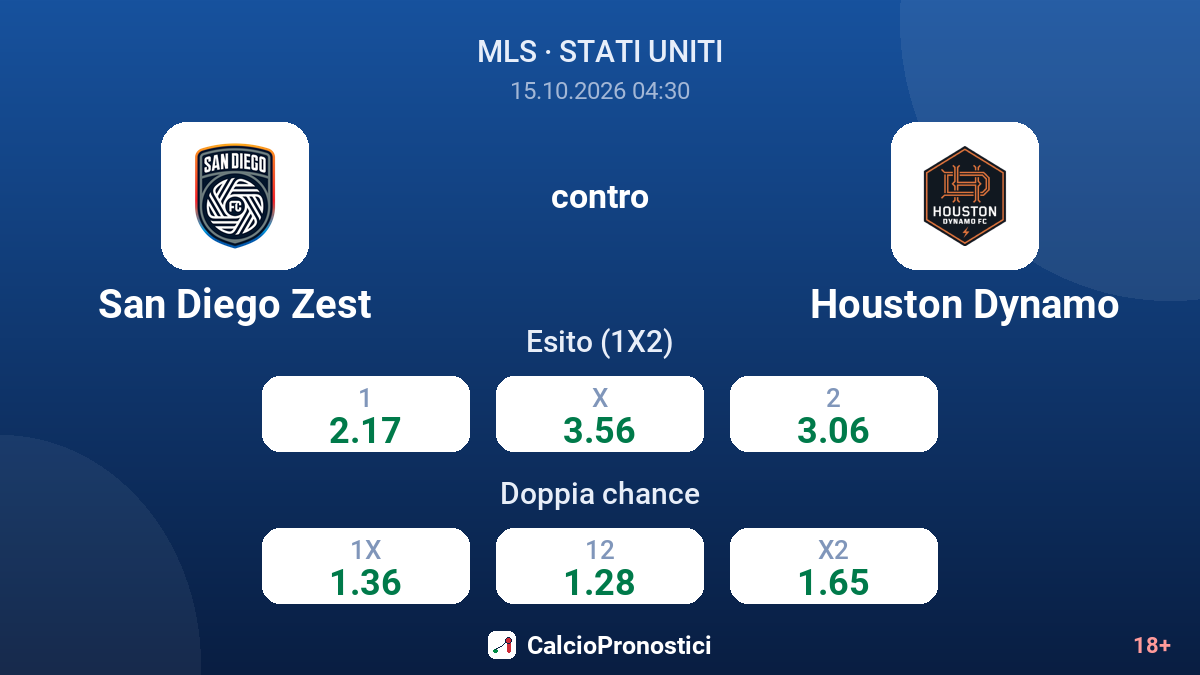San Diego Zest - Houston Dynamo — quote