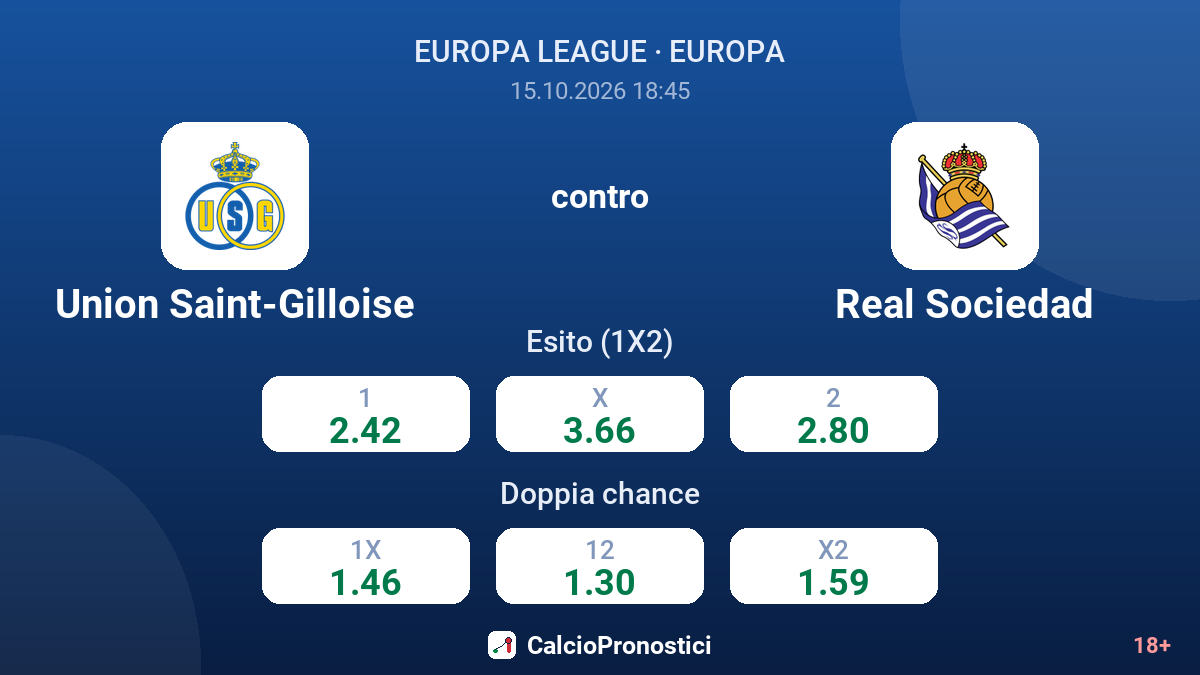 Union Saint-Gilloise - Real Sociedad — quote