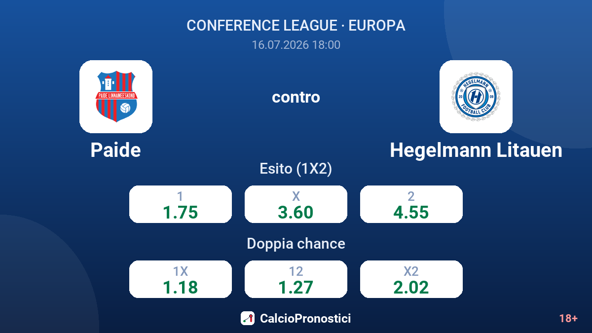 Paide contro Hegelmann Litauen — quote