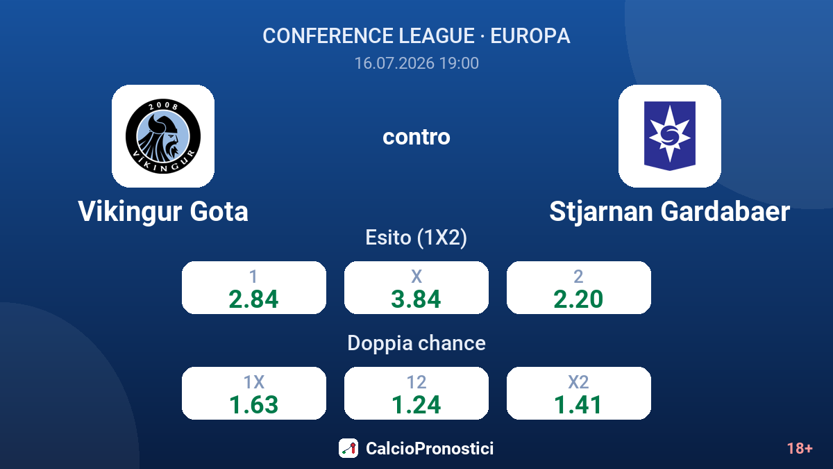 Vikingur Gota contro Stjarnan Gardabaer — quote