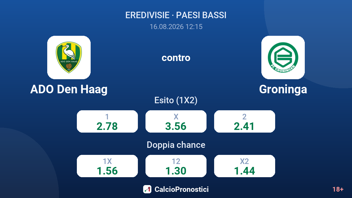 ADO Den Haag - Groninga — quote