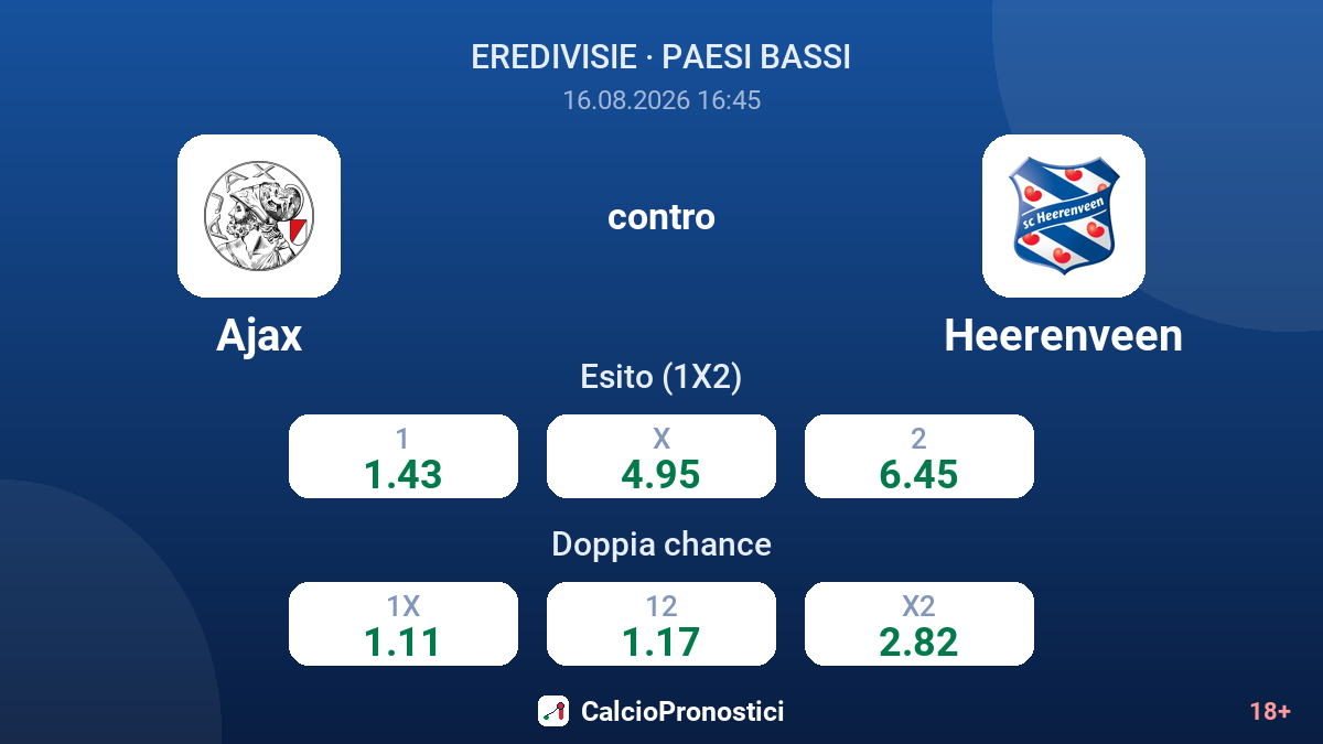 Ajax - Heerenveen — quote
