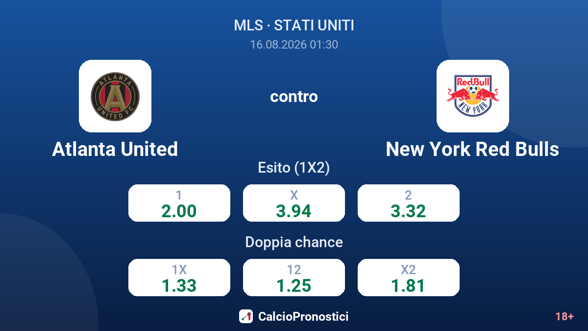 Atlanta United - New York Red Bulls — quote