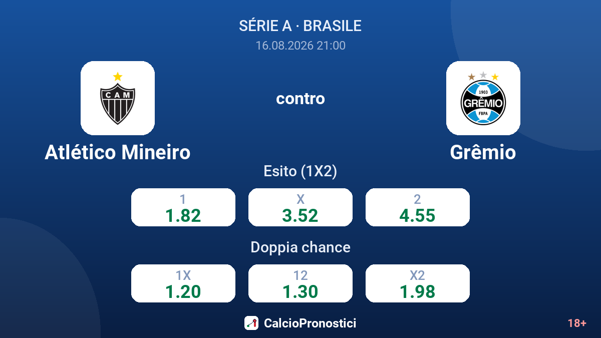 Atlético Mineiro - Grêmio — quote