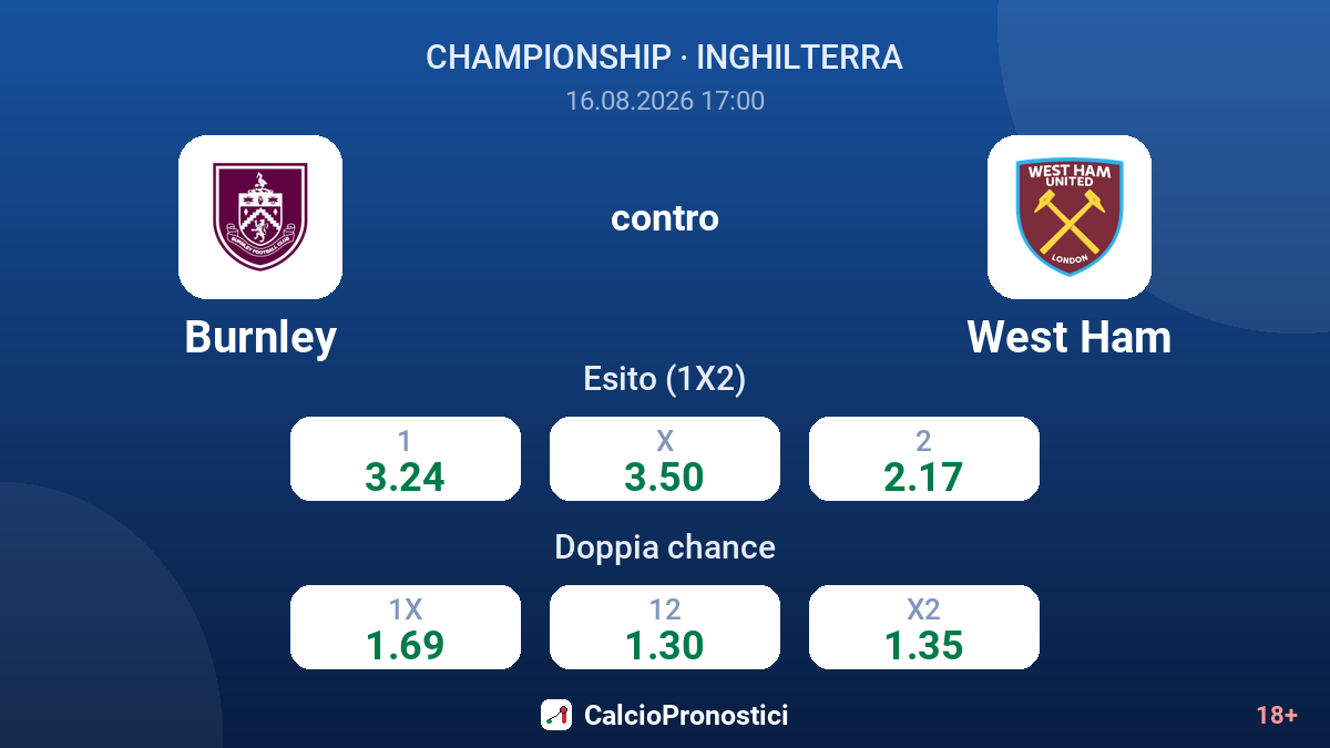 Burnley - West Ham — quote