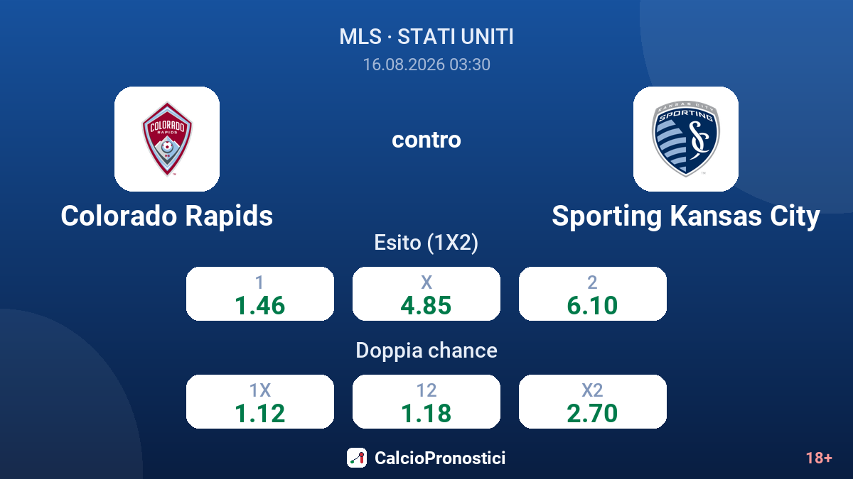 Colorado Rapids - Sporting Kansas City — quote