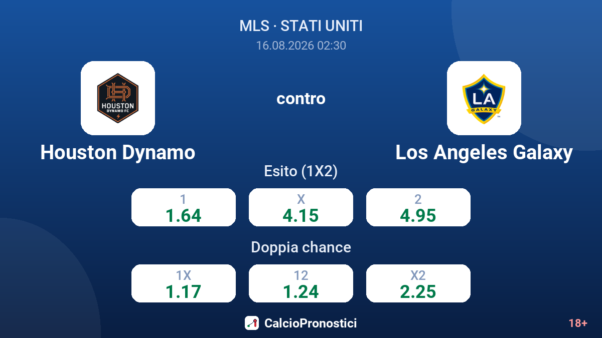 Houston Dynamo - Los Angeles Galaxy — quote