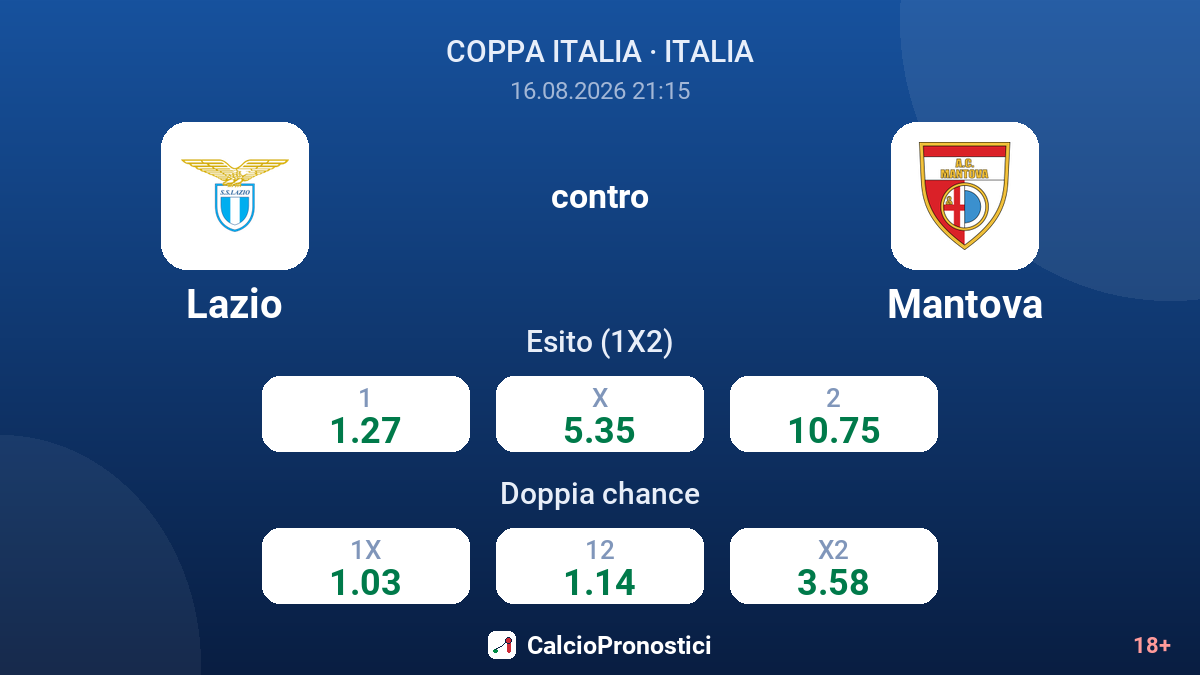 Lazio - Mantova — quote