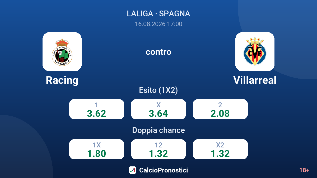 Racing - Villarreal — quote