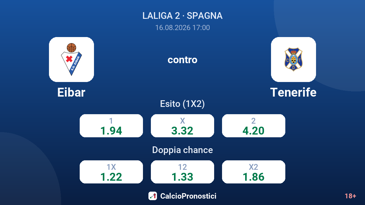 Eibar - Tenerife — quote
