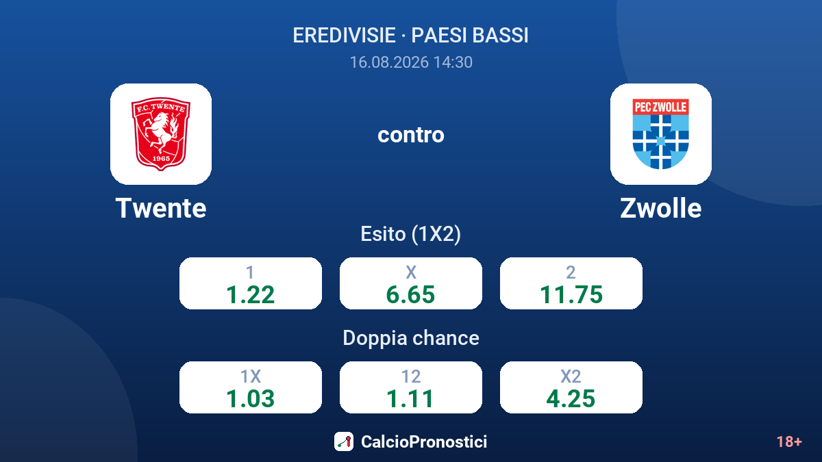 Twente - Zwolle — quote