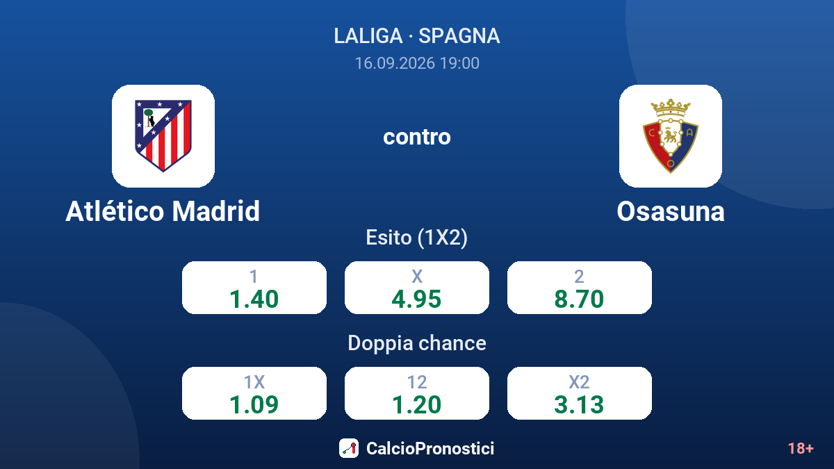 Atlético Madrid - Osasuna — quote