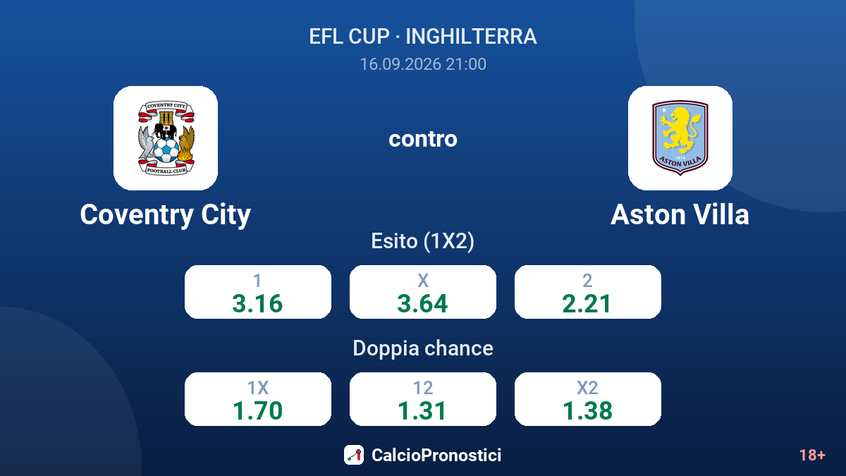 Coventry City - Aston Villa — quote
