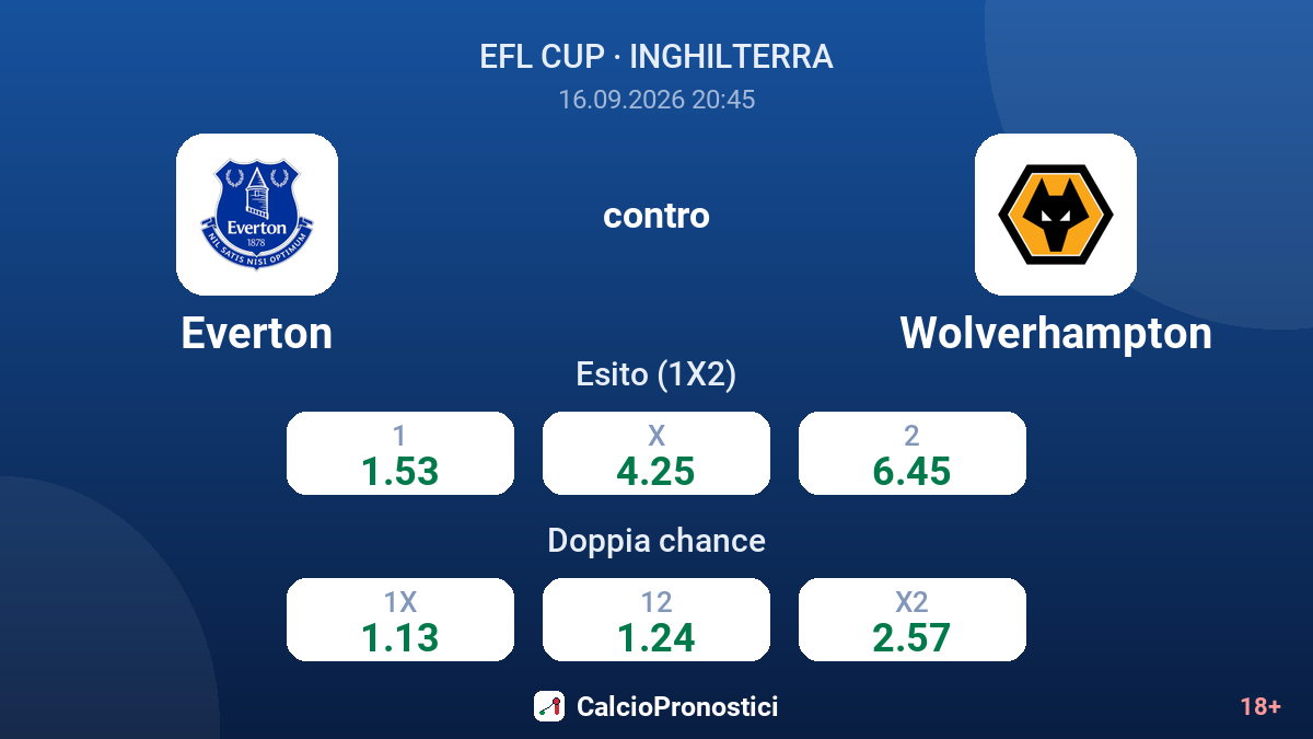 Everton - Wolverhampton — quote