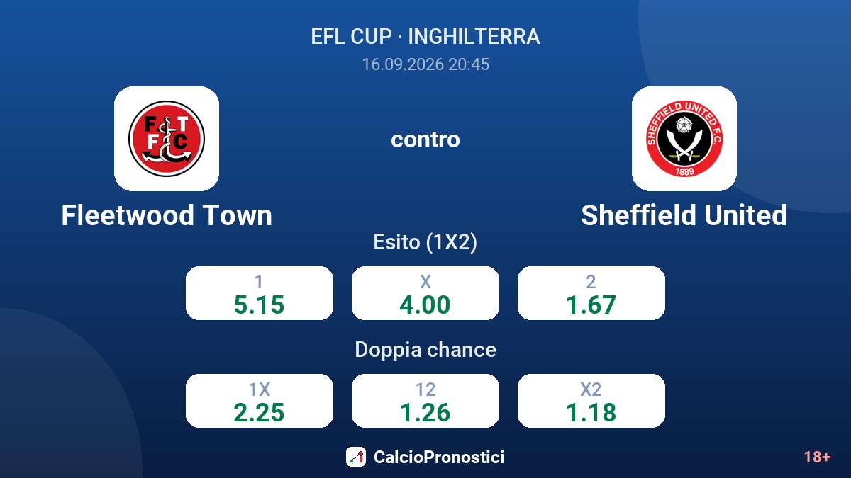 Fleetwood Town - Sheffield United — quote