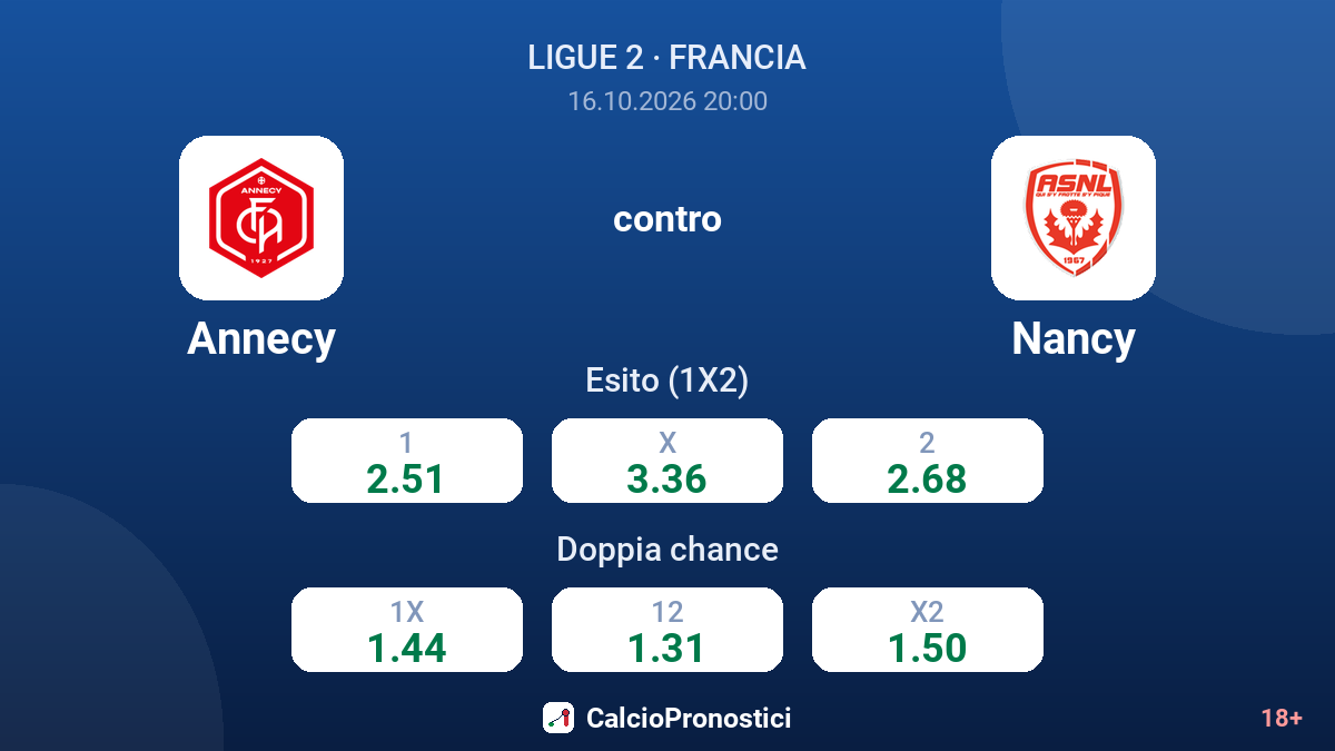 Annecy - Nancy — quote