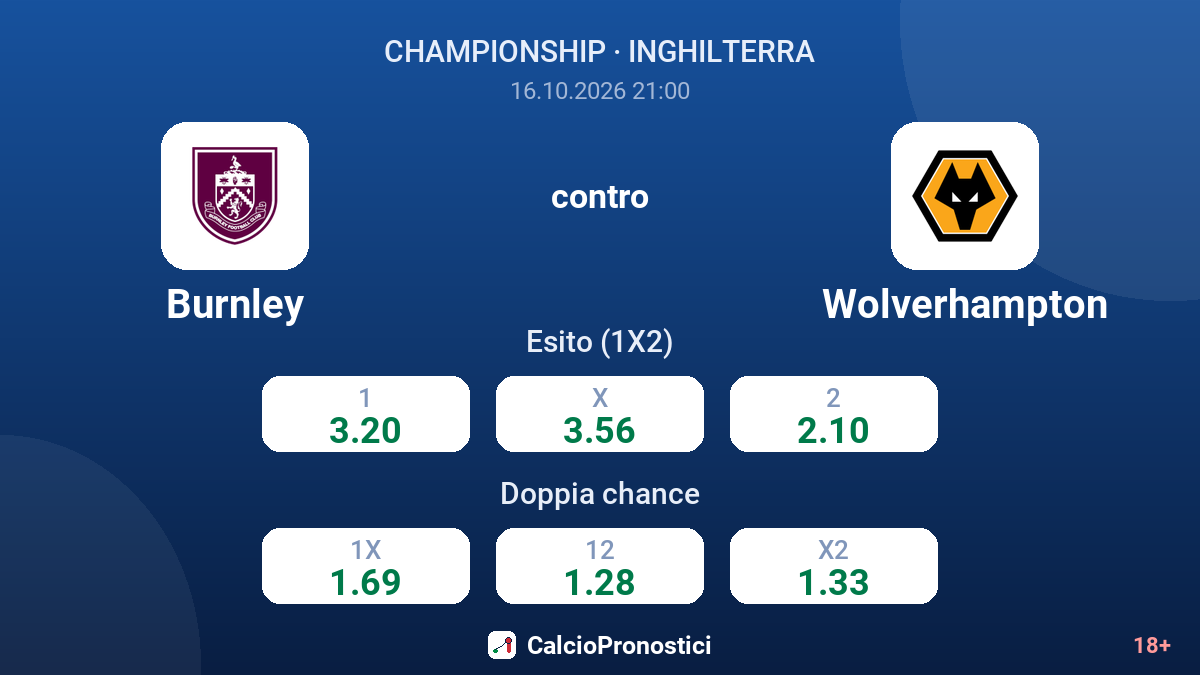 Burnley - Wolverhampton — quote