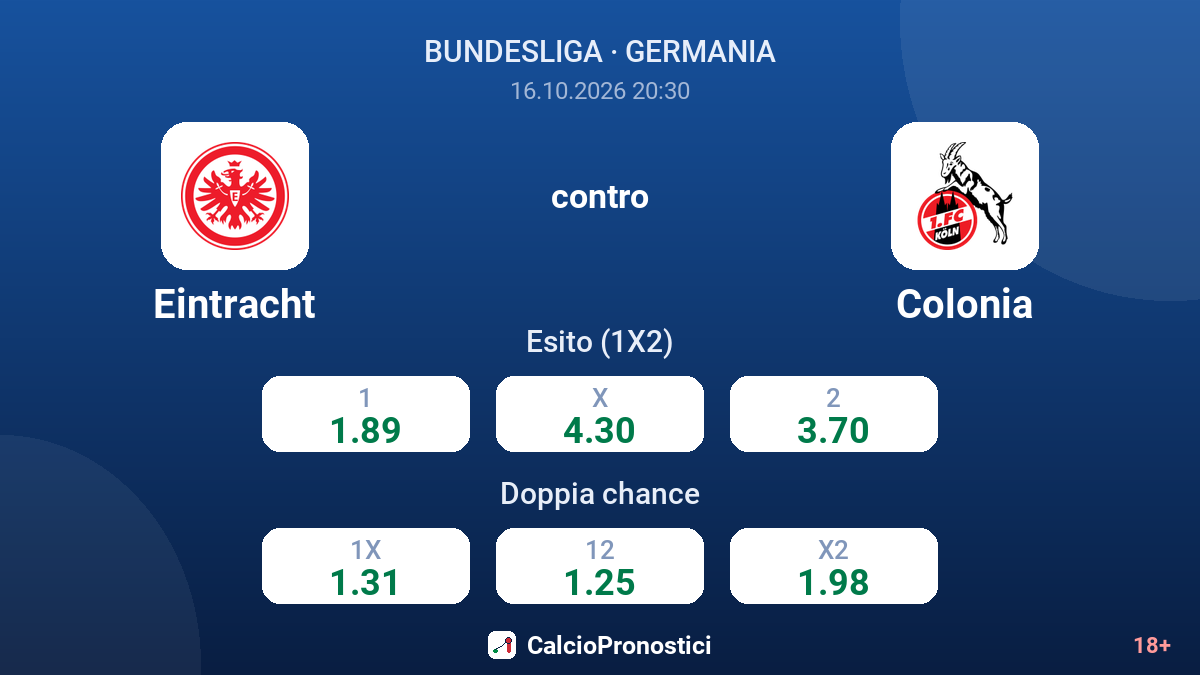 Eintracht - Colonia — quote