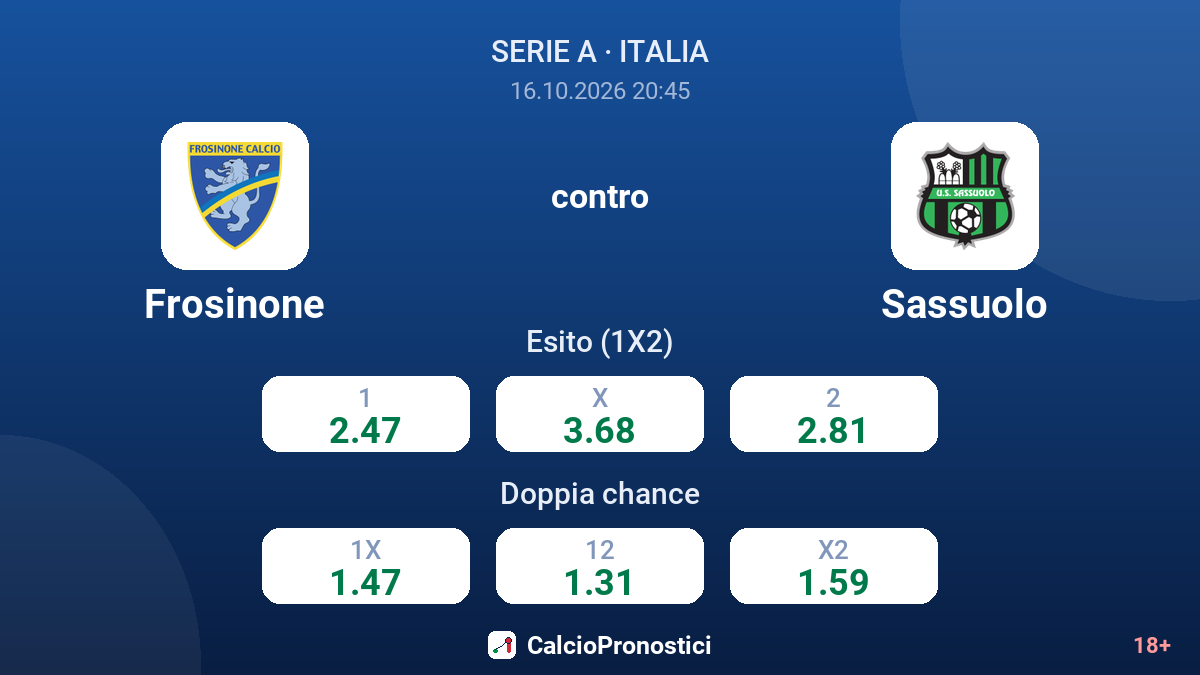 Frosinone - Sassuolo — quote