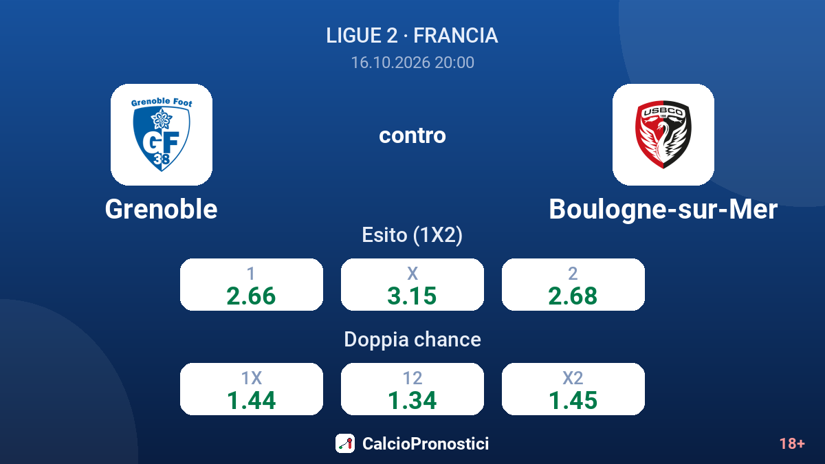Grenoble - Boulogne-sur-Mer — quote