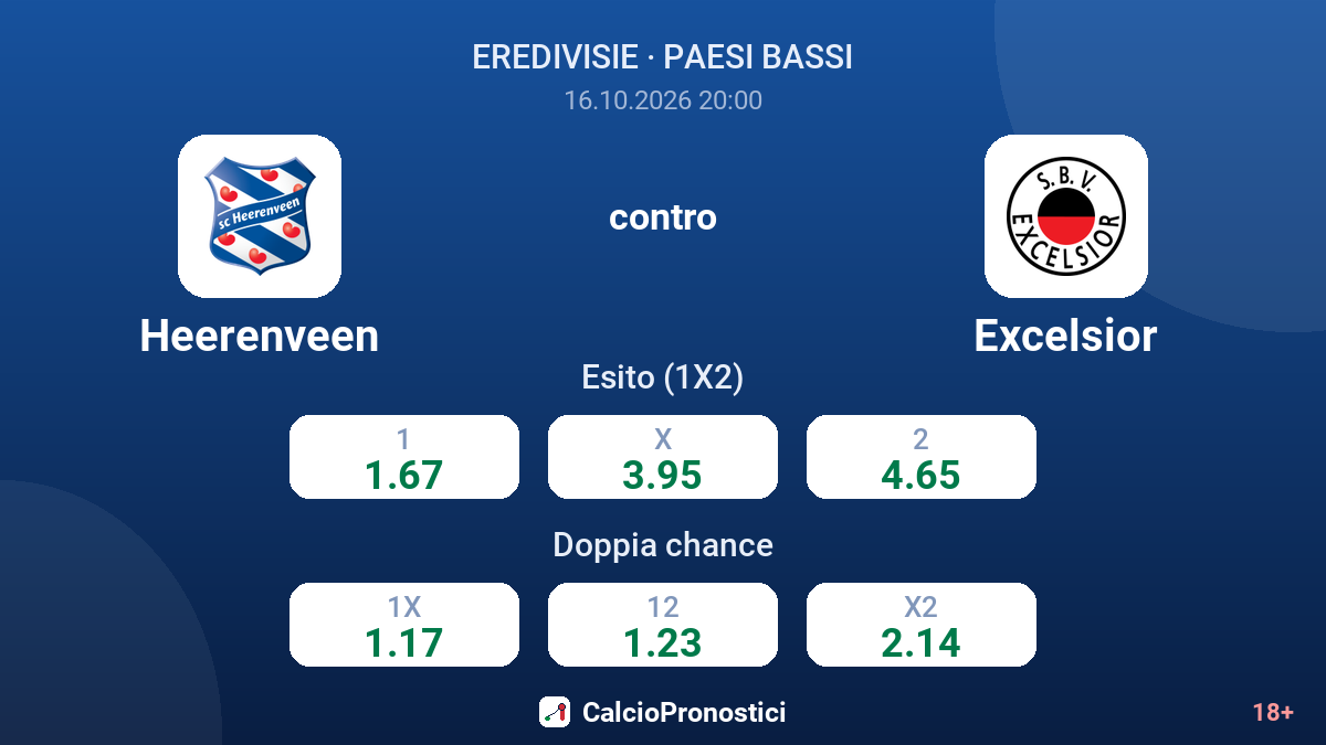 Heerenveen - Excelsior — quote