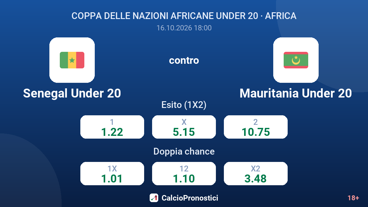 Senegal Under 20 - Mauritania Under 20 — quote