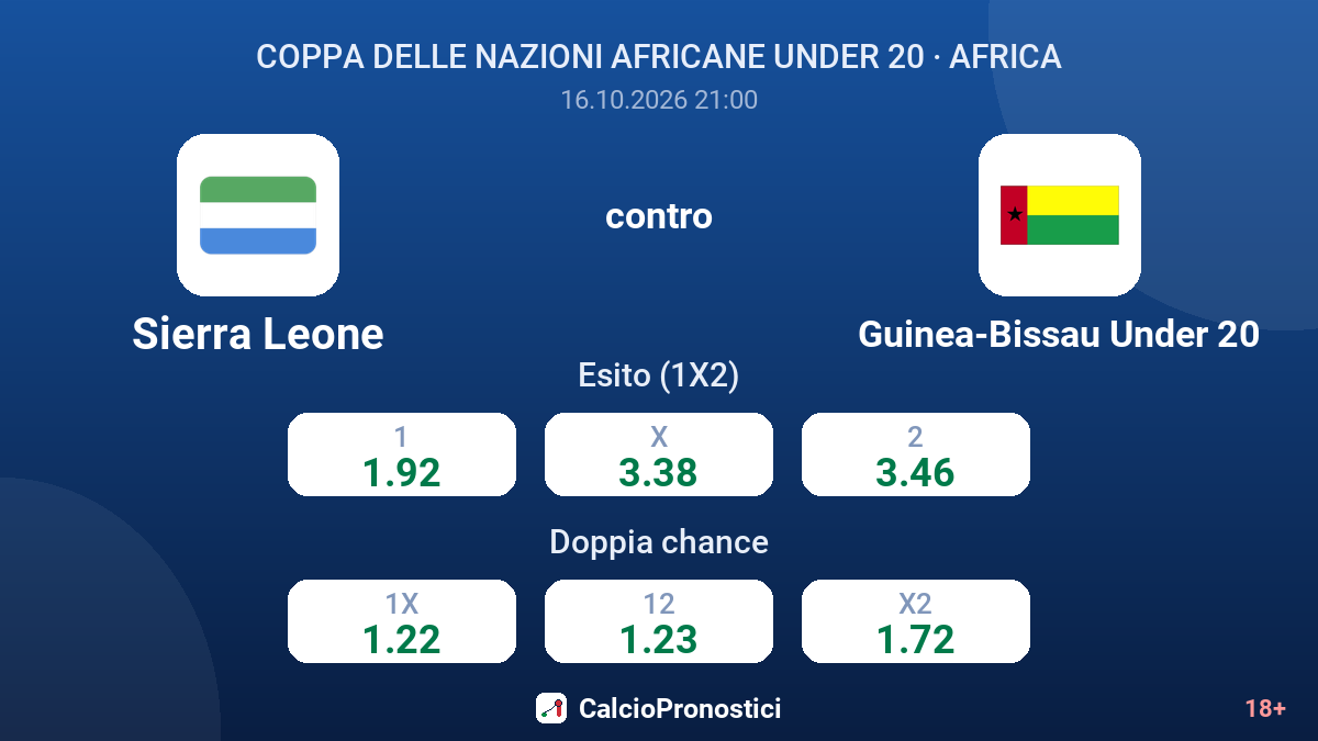 Sierra Leone - Guinea-Bissau Under 20 — quote