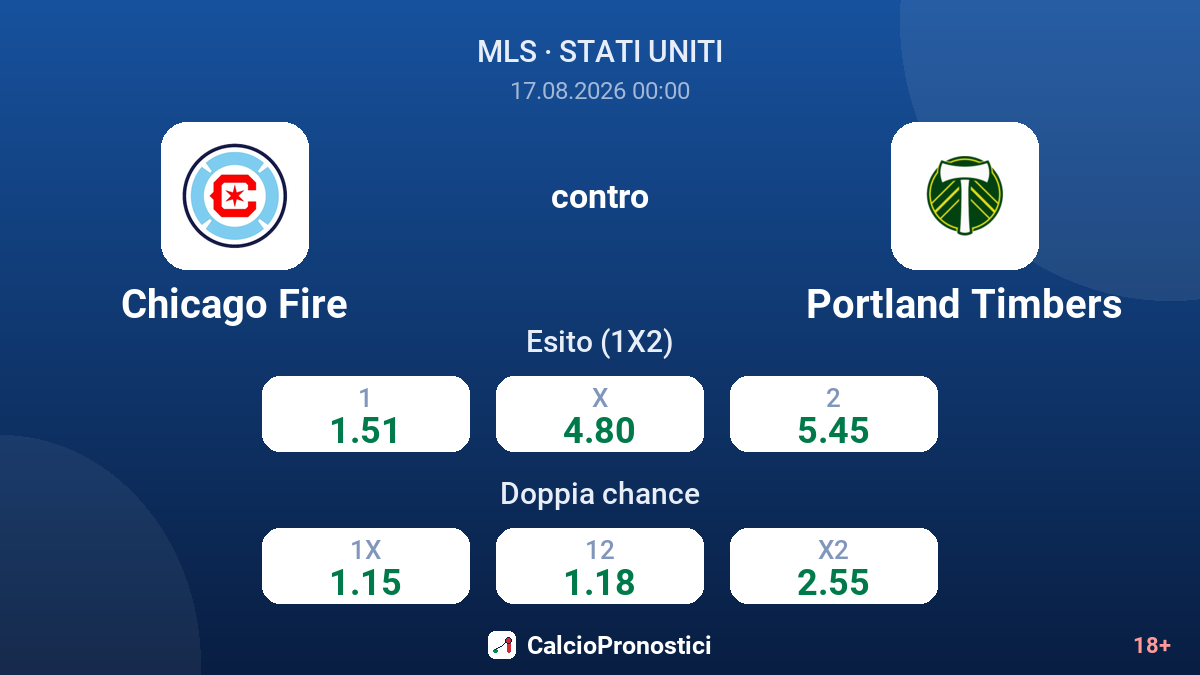 Chicago Fire - Portland Timbers — quote