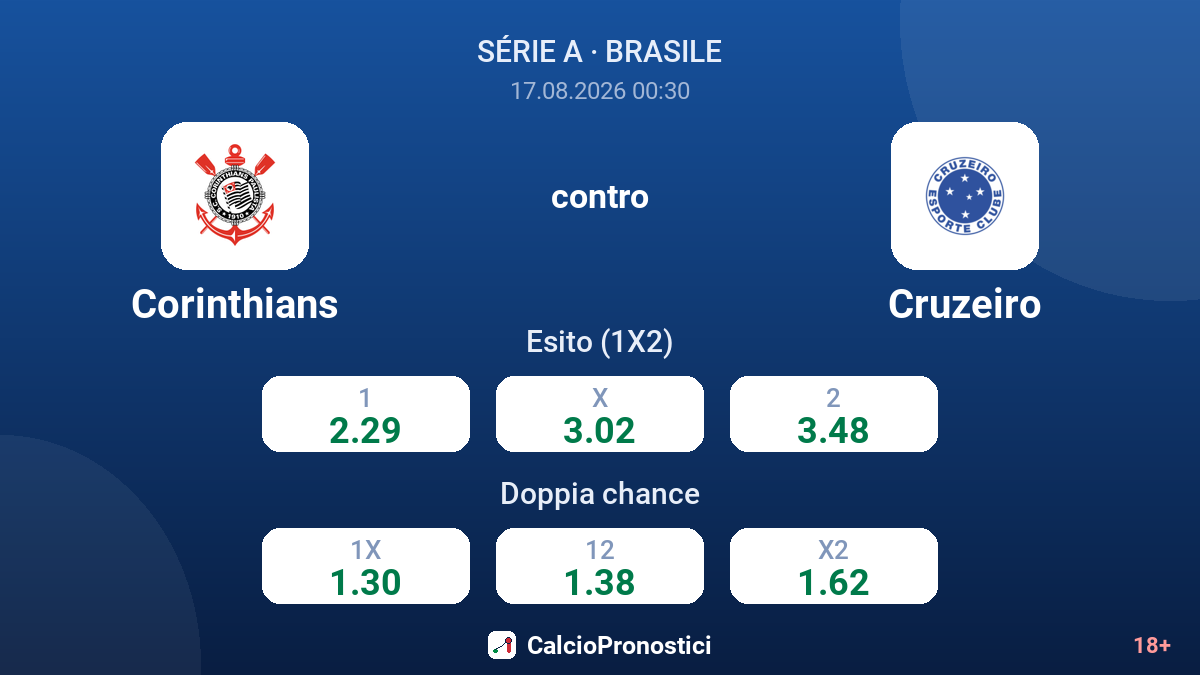 Corinthians - Cruzeiro — quote