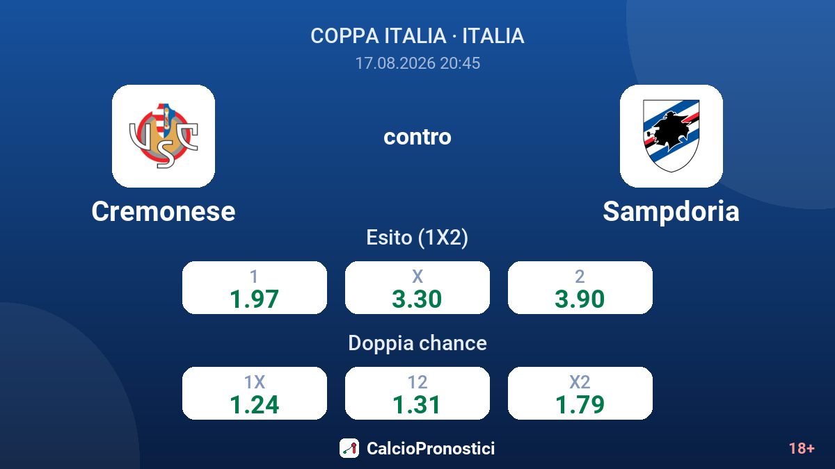 Cremonese - Sampdoria — quote