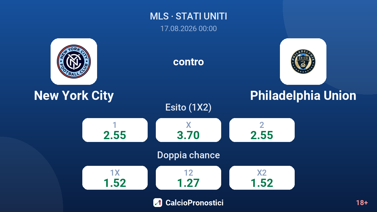 New York City - Philadelphia Union — quote
