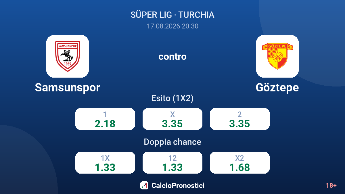 Samsunspor - Göztepe — quote