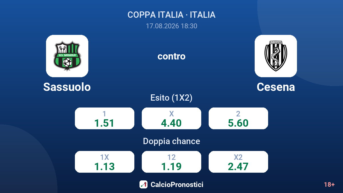 Sassuolo - Cesena — quote