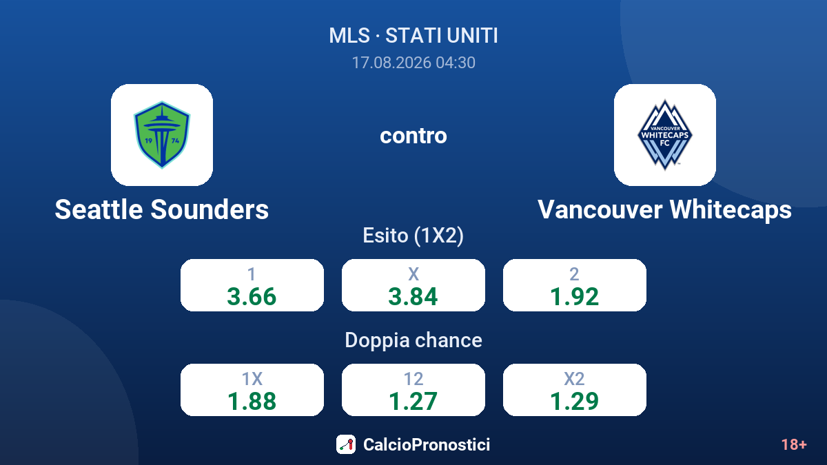 Seattle Sounders - Vancouver Whitecaps — quote