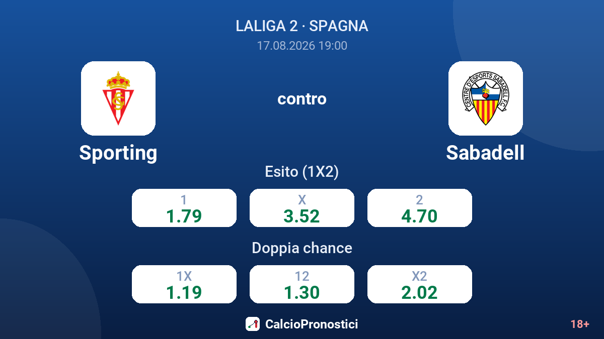 Sporting - Sabadell — quote