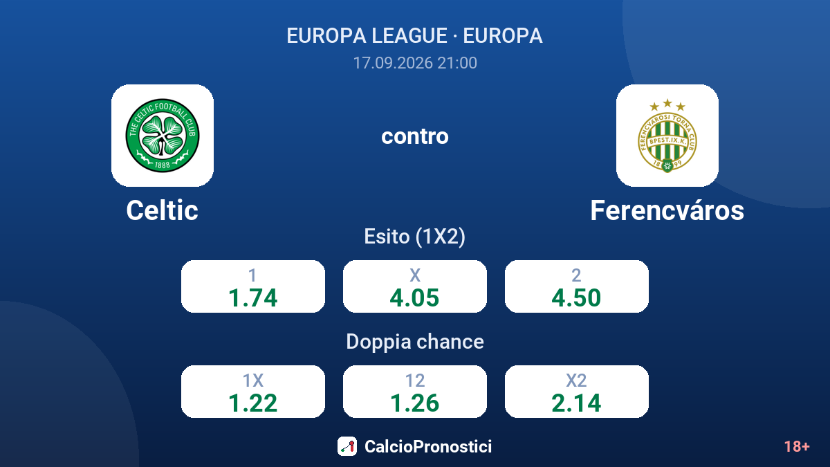 Celtic - Ferencváros — quote