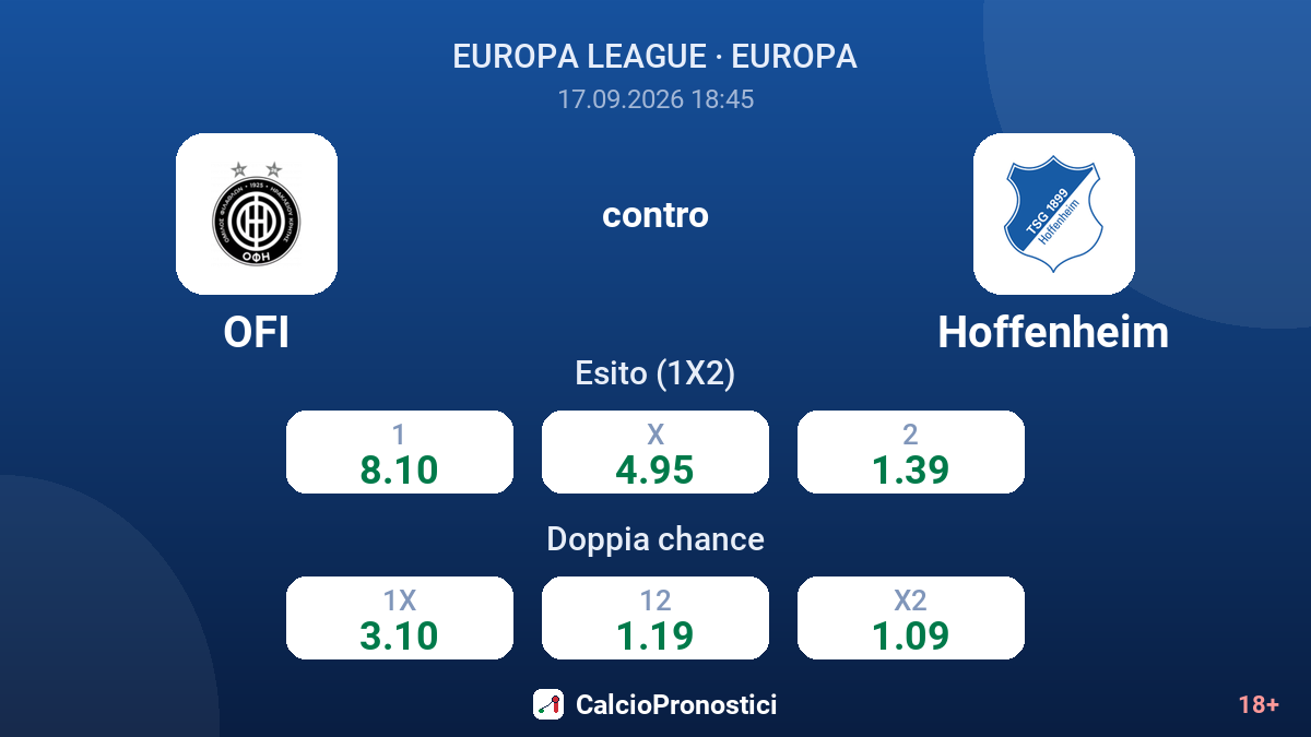 OFI - Hoffenheim — quote