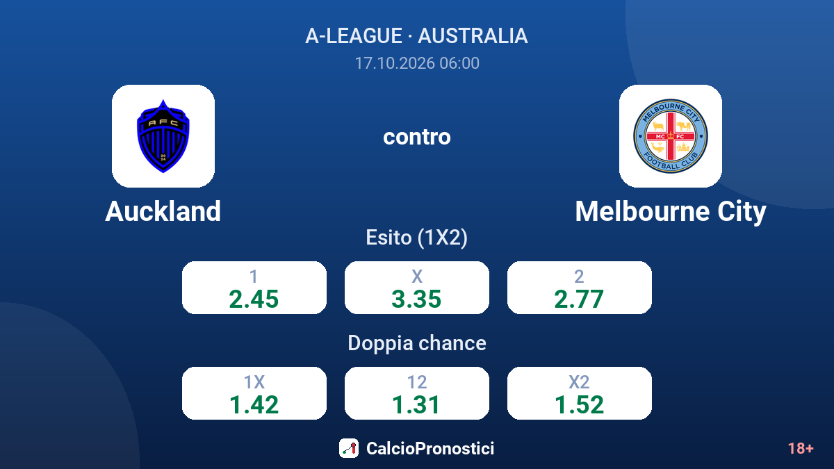 Auckland - Melbourne City — quote