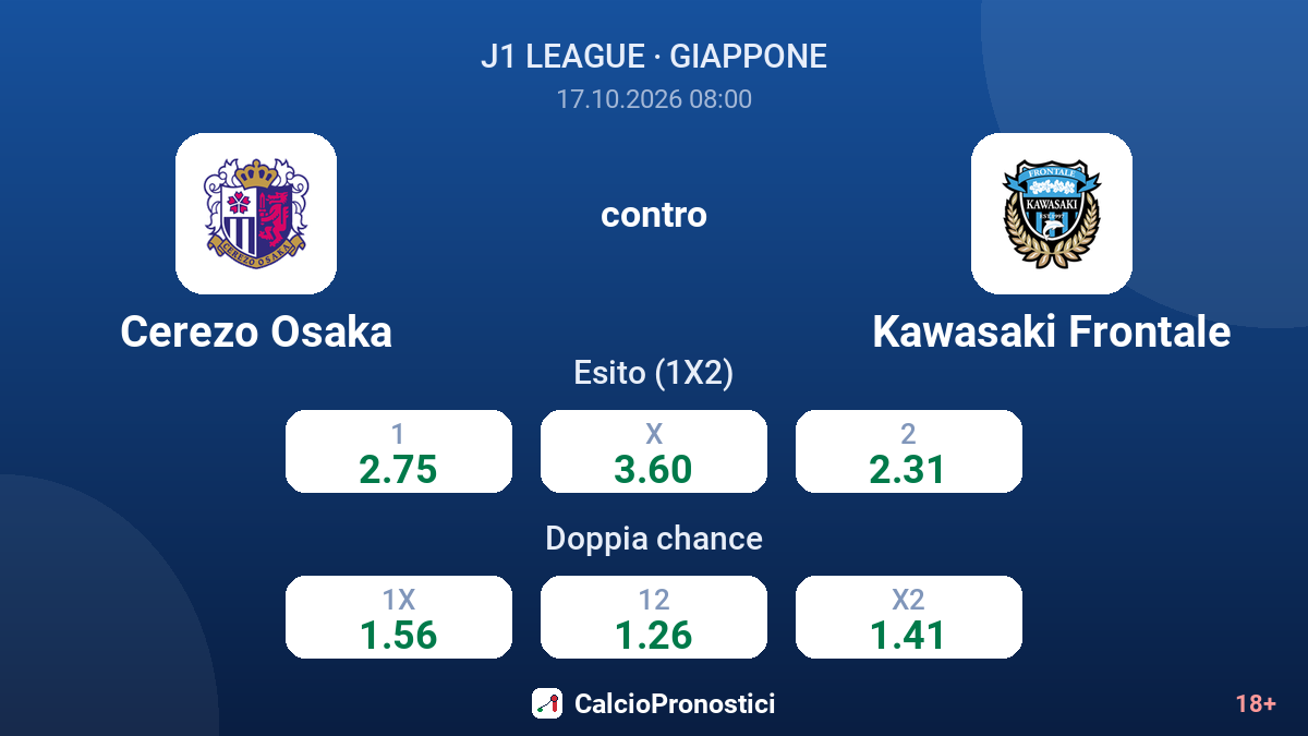 Cerezo Osaka - Kawasaki Frontale — quote