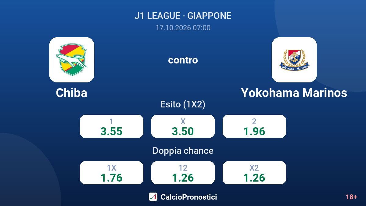 Chiba - Yokohama Marinos — quote