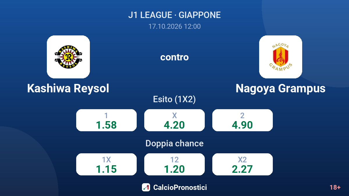 Kashiwa Reysol - Nagoya Grampus — quote
