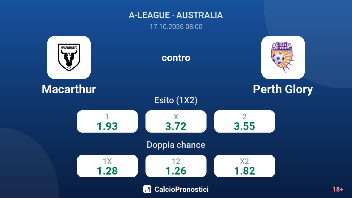 Macarthur - Perth Glory — quote