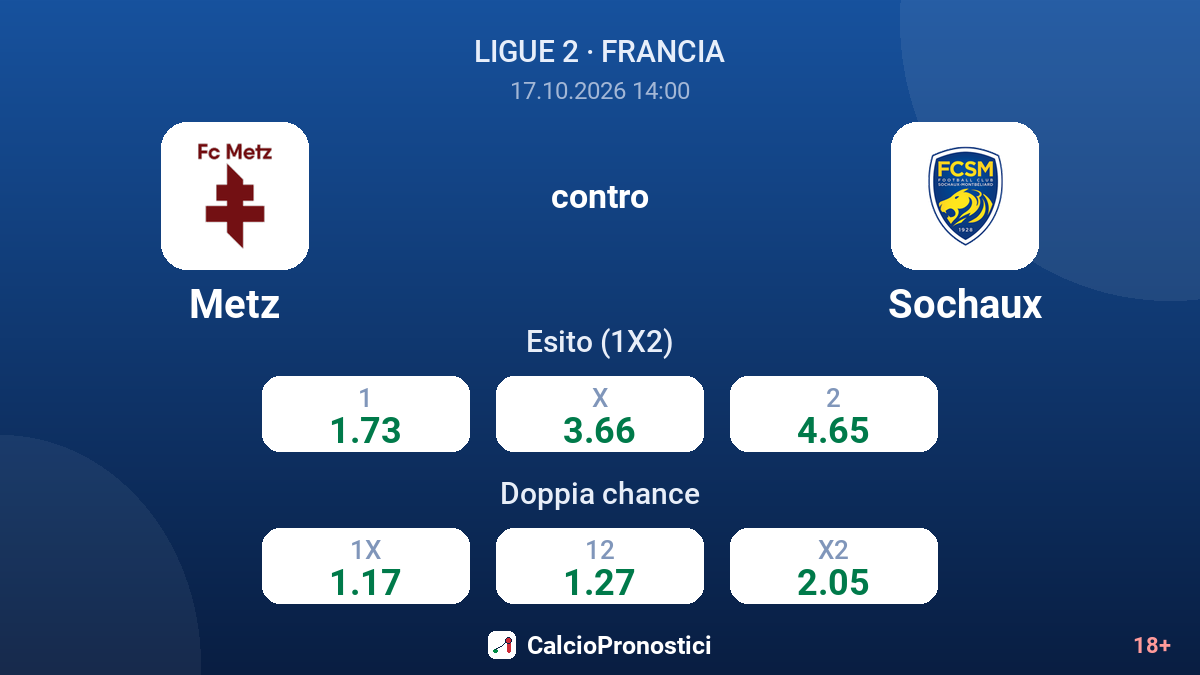 Metz - Sochaux — quote