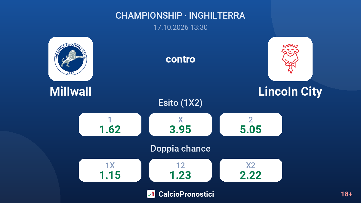 Millwall - Lincoln City — quote