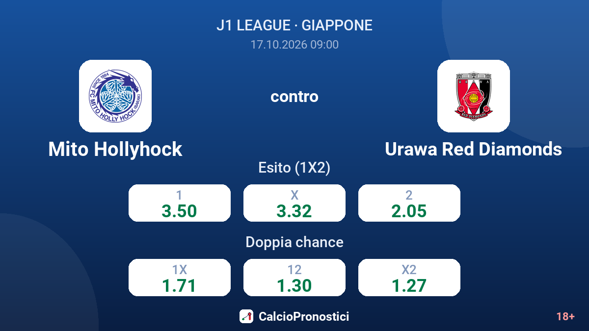 Mito Hollyhock - Urawa Red Diamonds — quote