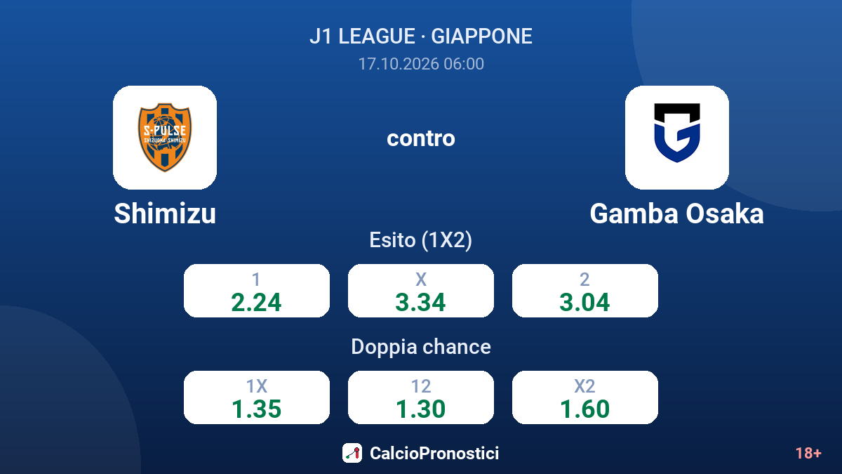 Shimizu - Gamba Osaka — quote