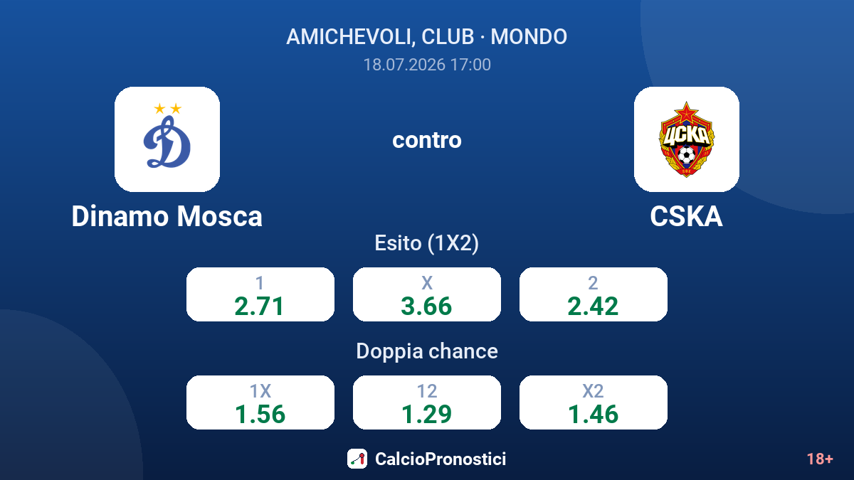 Dinamo Mosca contro CSKA — quote