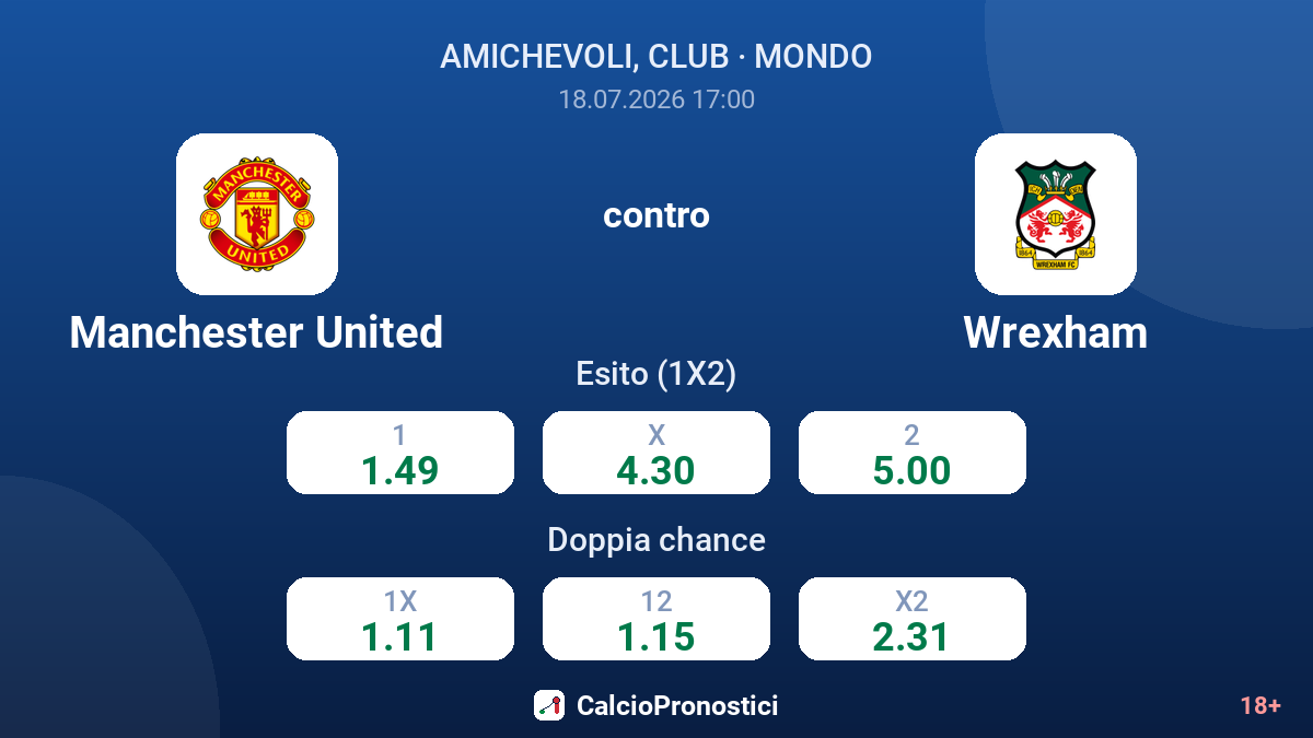 Manchester United contro Wrexham — quote