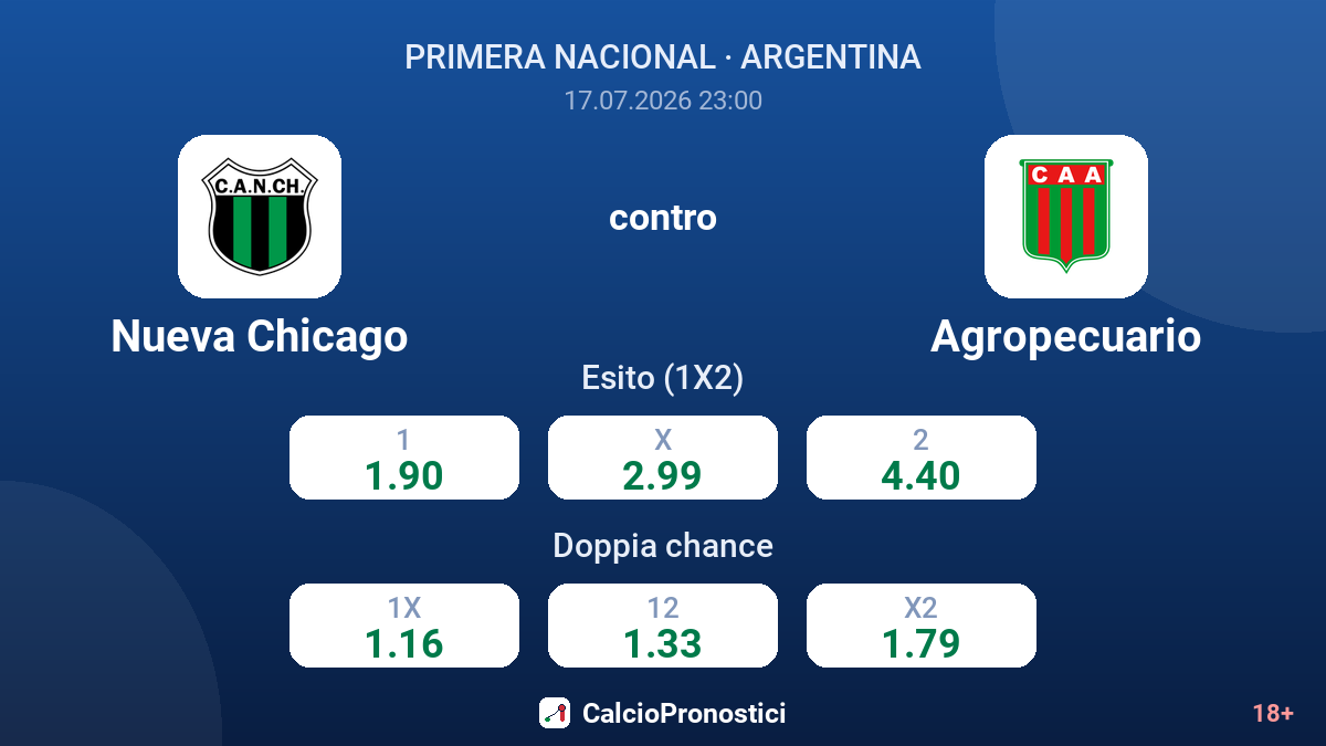 Nueva Chicago contro Agropecuario — quote
